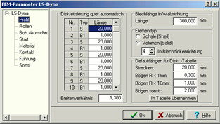 Durchführen der Simulation