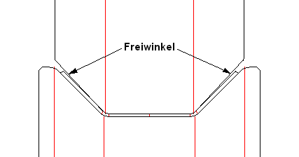 Freiwinkel