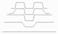 Trapezoid's Flank Is Formed Simultaneously