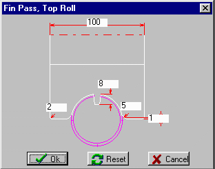 Roll Design